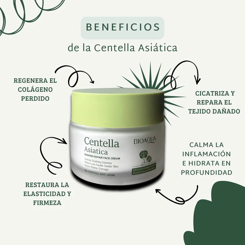 Centella Asiática